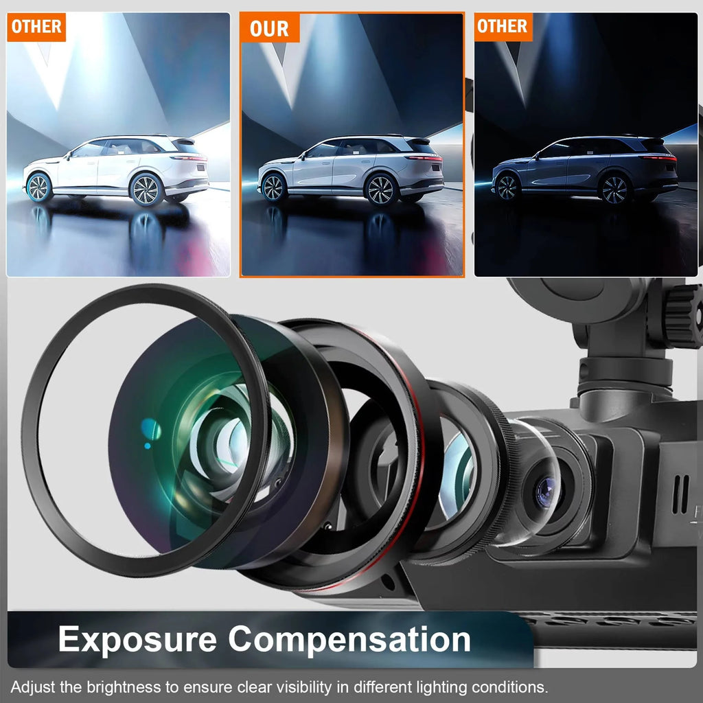 Dash Camera System | Four-Camera Night Vision & Wi-Fi