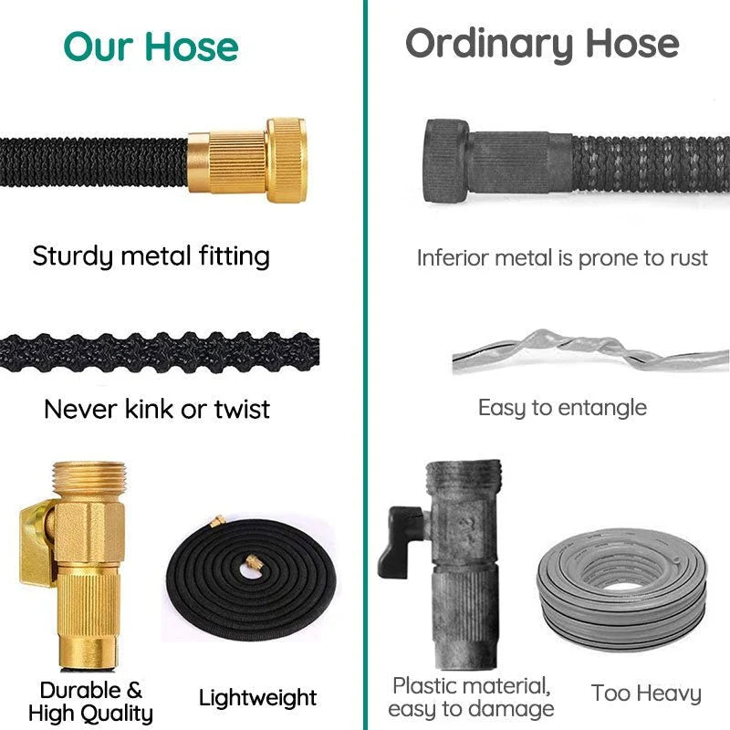 Expandable Garden Hose | Compact & Anti-Kink | 100 ft