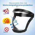 Face Shield | Anti-Fog Polycarbonate Visor & Soft Silicone Frame