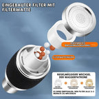 Faucet Attachment | 360° Rotating Anti-Splash | Universal Fit