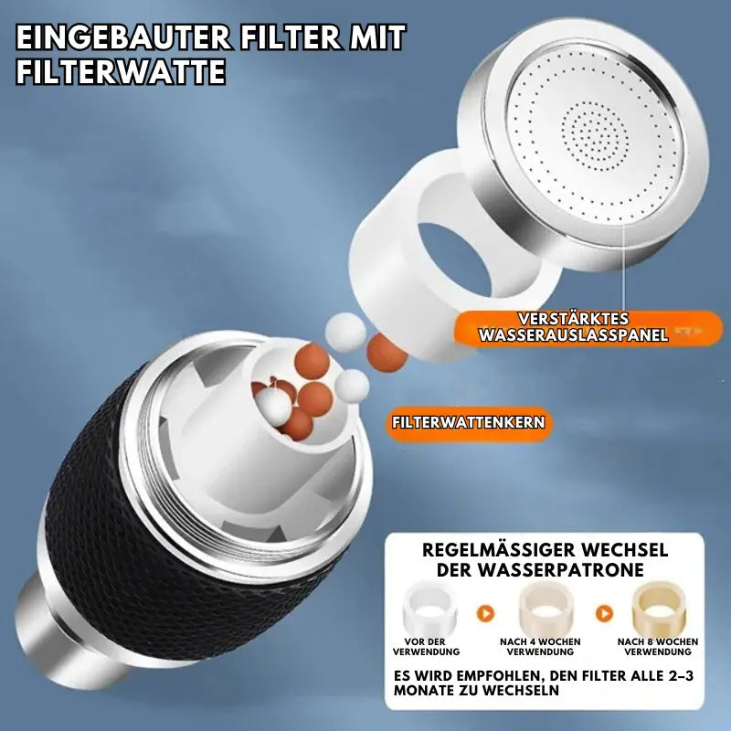 Faucet Attachment | 360° Rotating Anti-Splash | Universal Fit