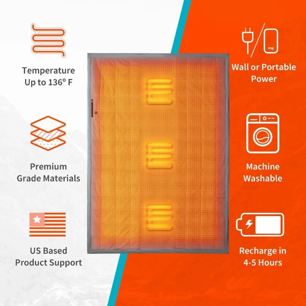 Heated Blanket | Battery-Powered & Three Heating Zones | Up to 10 Hours