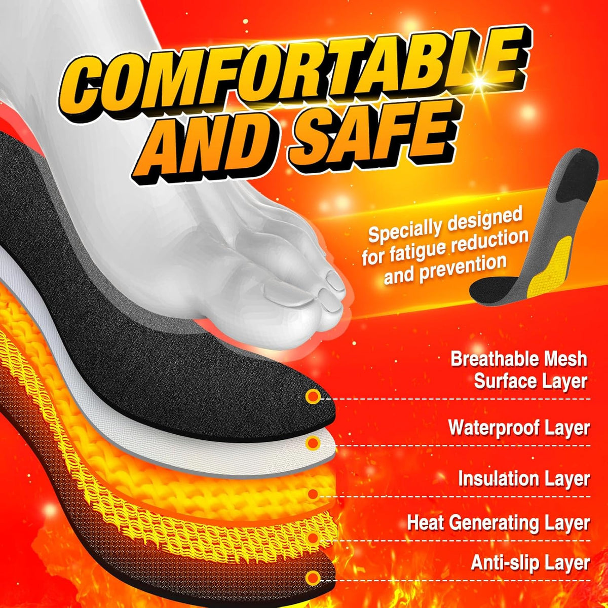 Heated Insoles | Rechargeable & Remote-Controlled | 3 Heat Settings