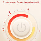 Heated Throw Blanket | Flannel & Sherpa Fleece | 6 Heat Settings