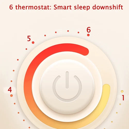 Heated Throw Blanket | Flannel & Sherpa Fleece | 6 Heat Settings