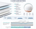 Japanese Floor Mattress | Quilted & Foldable | 3–4 Inches Thick