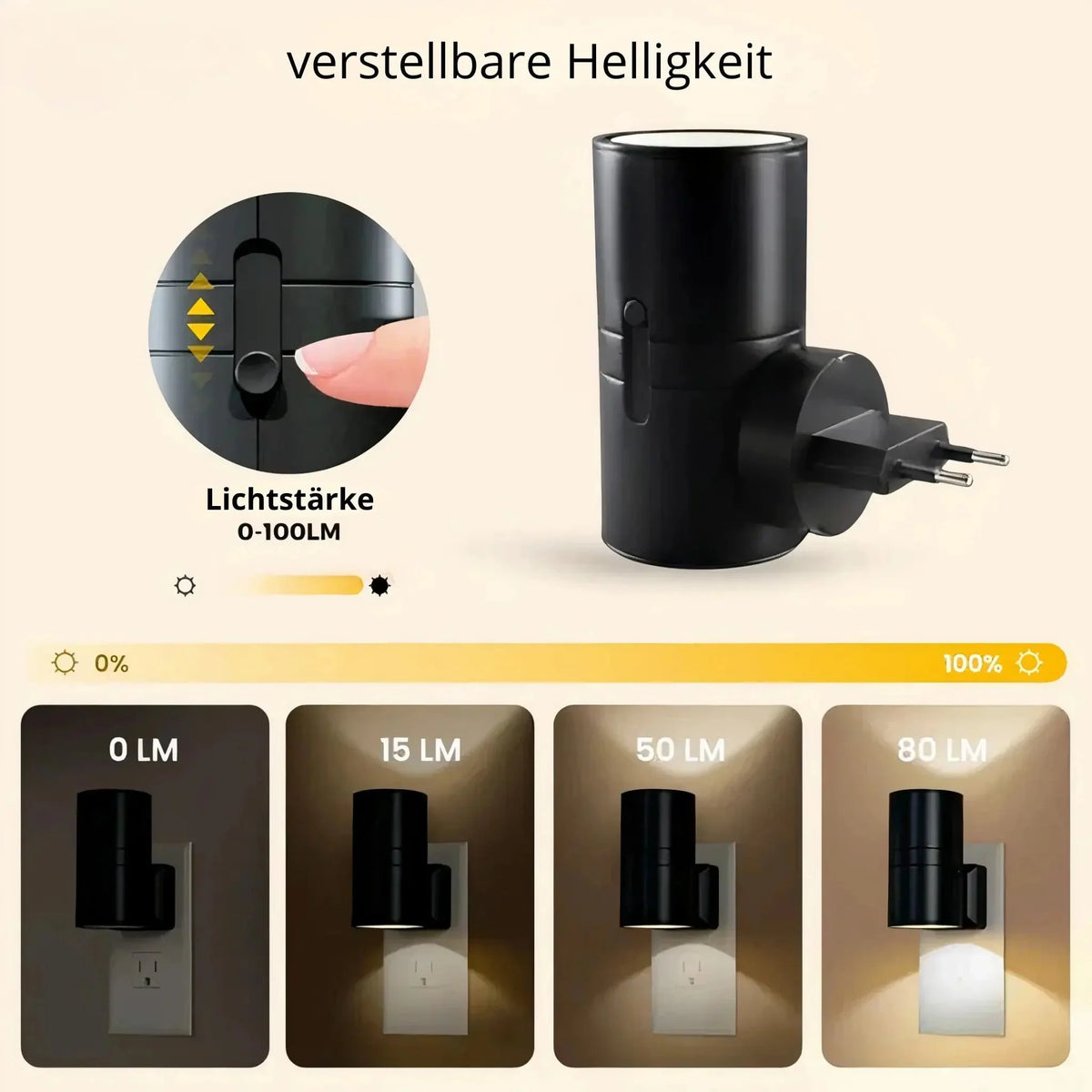 LED Night Light | Dimmable Automatic Sensor & Energy-Efficient