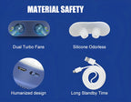 Micro CPAP Machine | USB-Rechargeable Whisper-Quiet Soft Silicone Buds