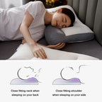 Neck Pillow | Orthopedic Support & Ergonomic Contour | 18.9 x 29.1 in
