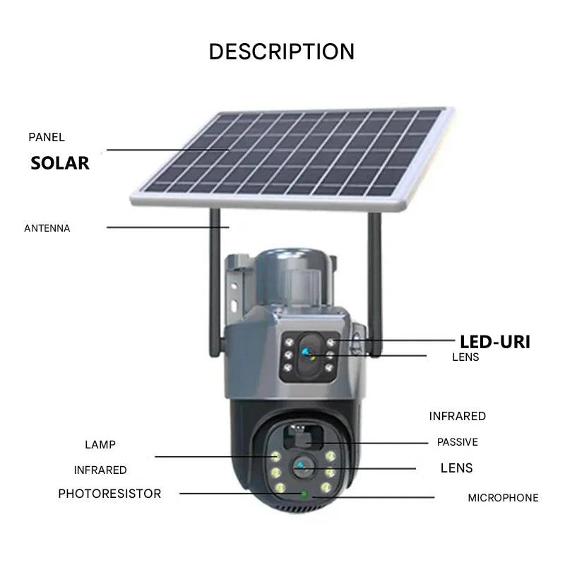 Outdoor Security Camera | Solar-Powered 4K Ultra HD & Dual-Lens