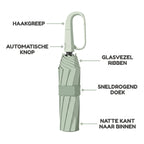 Umbrella | Automatic Folding Mechanism