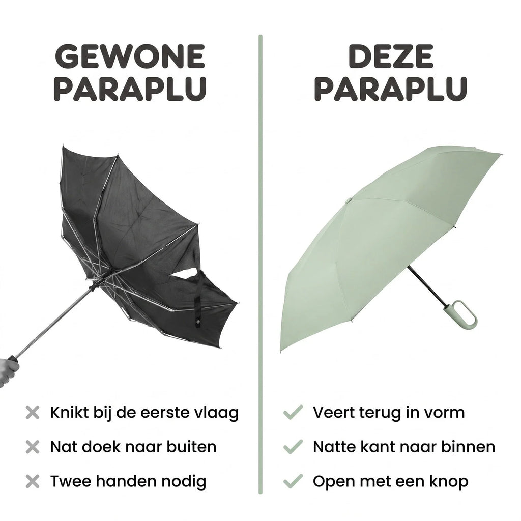 Umbrella | Automatic Folding Mechanism