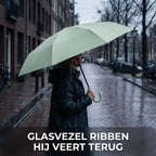 Umbrella | Automatic Folding Mechanism